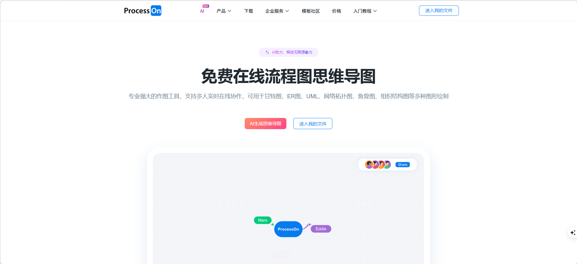 ProcessOn做图获取高清图片方法